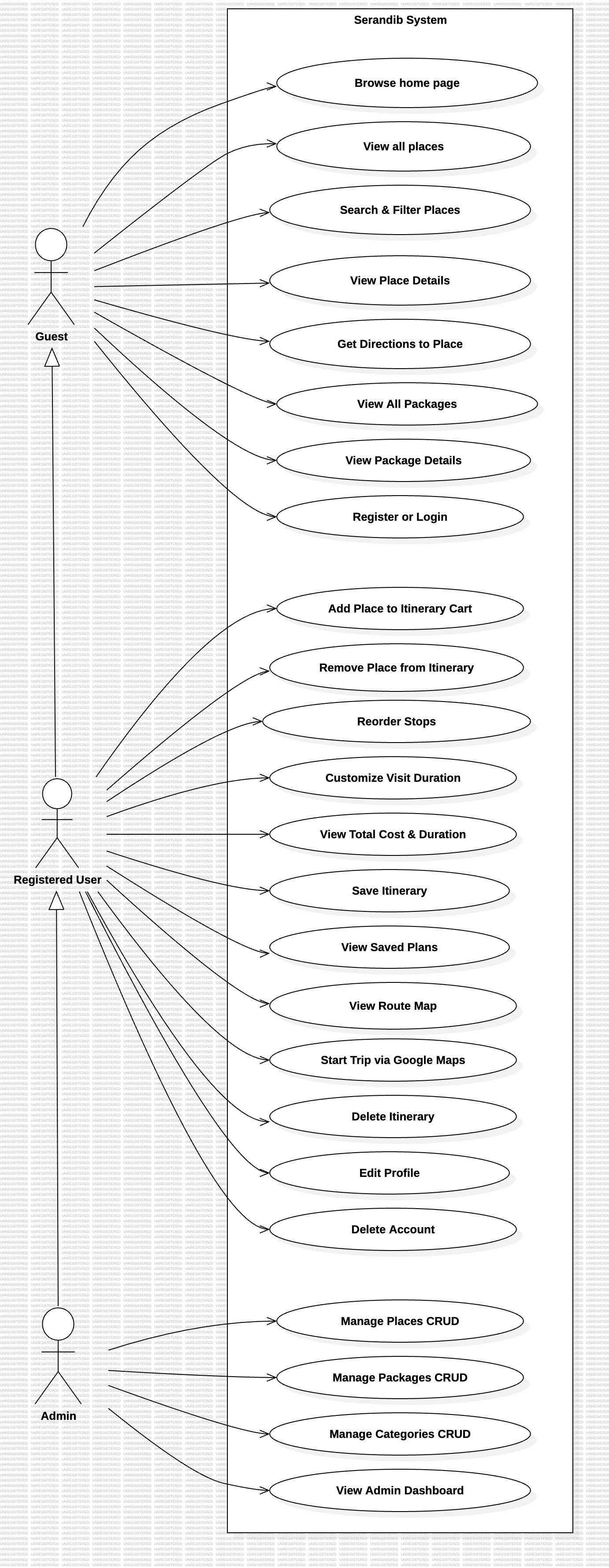 Use Case Diagram